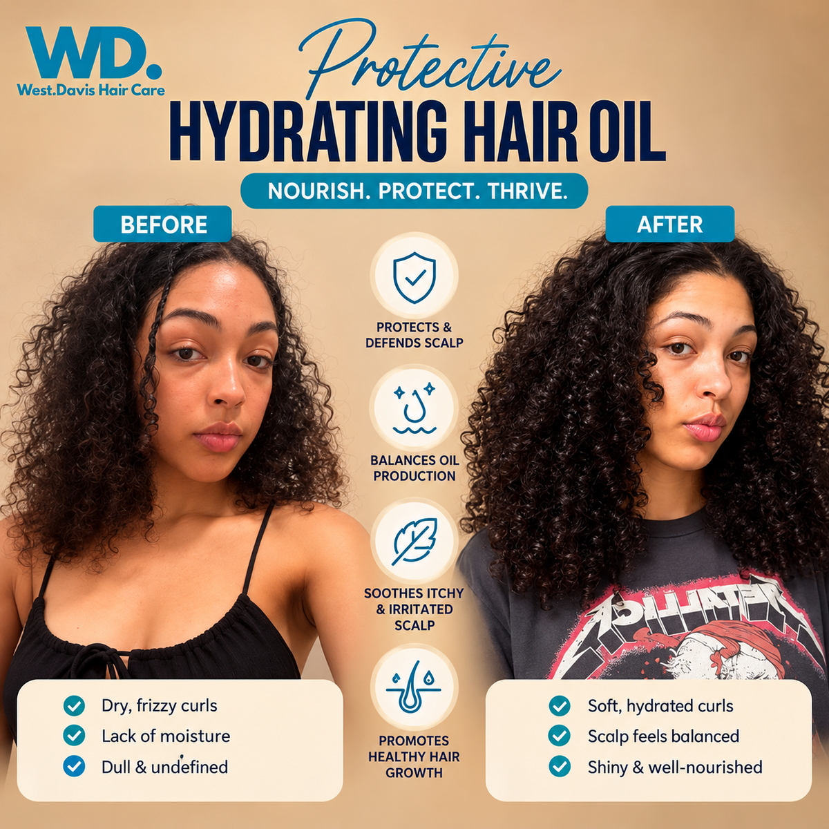 Protective Hydrating Hair Oil (4 fl oz) Medium Density Hair Oil - Antibacterial and Antifungal