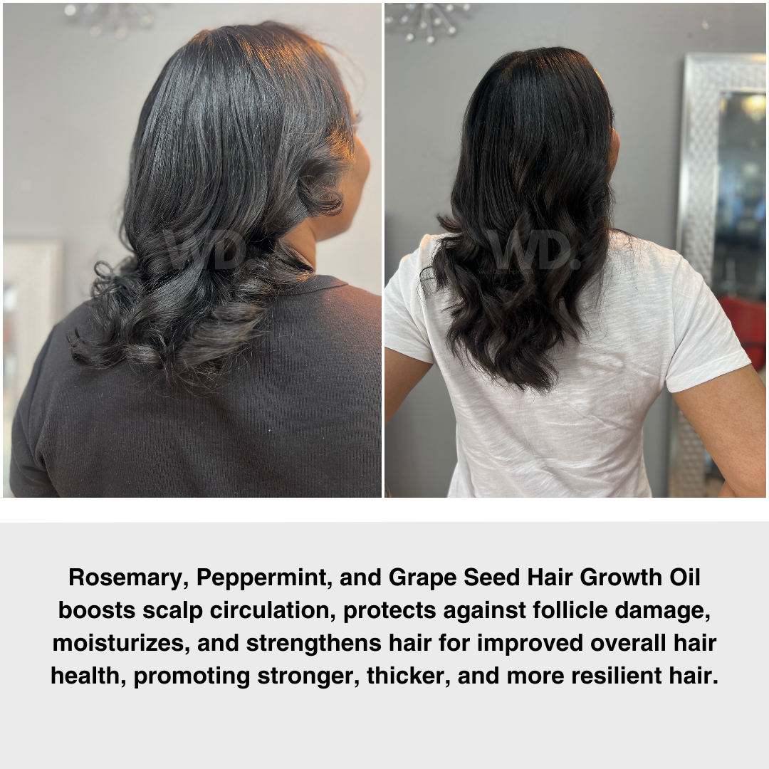 The Root to Results Bundle