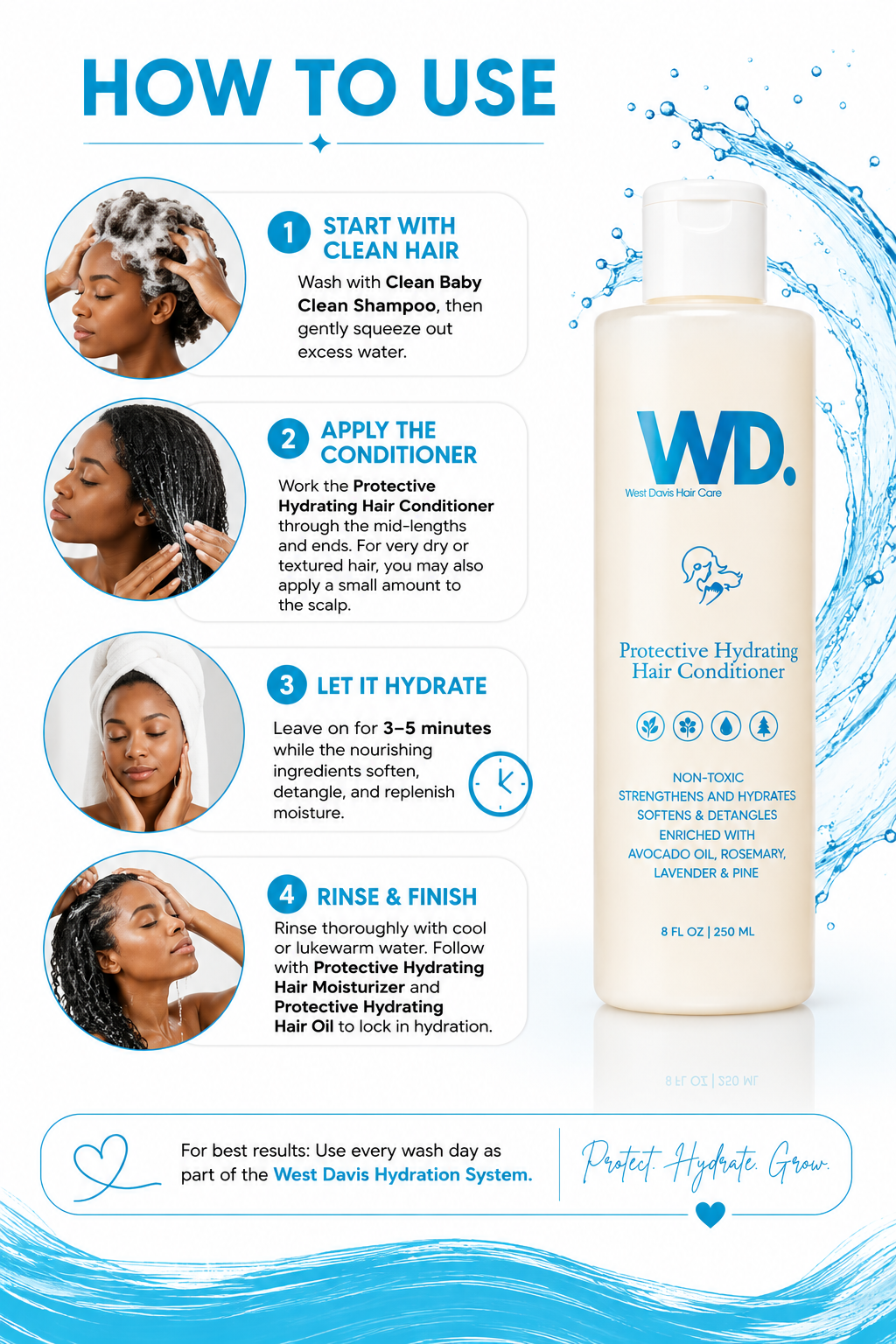 Protective Hydrating Conditioner
