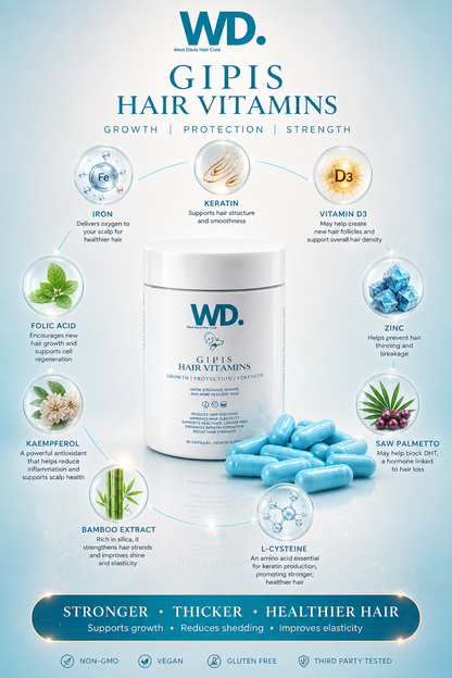 West Davis GPS Hair Vitamins | Supports Stronger, Fuller-Looking Hair | Biotin, Iron & Saw Palmetto | 30 Capsules