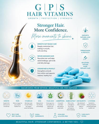 G | P | S Hair Vitamins
