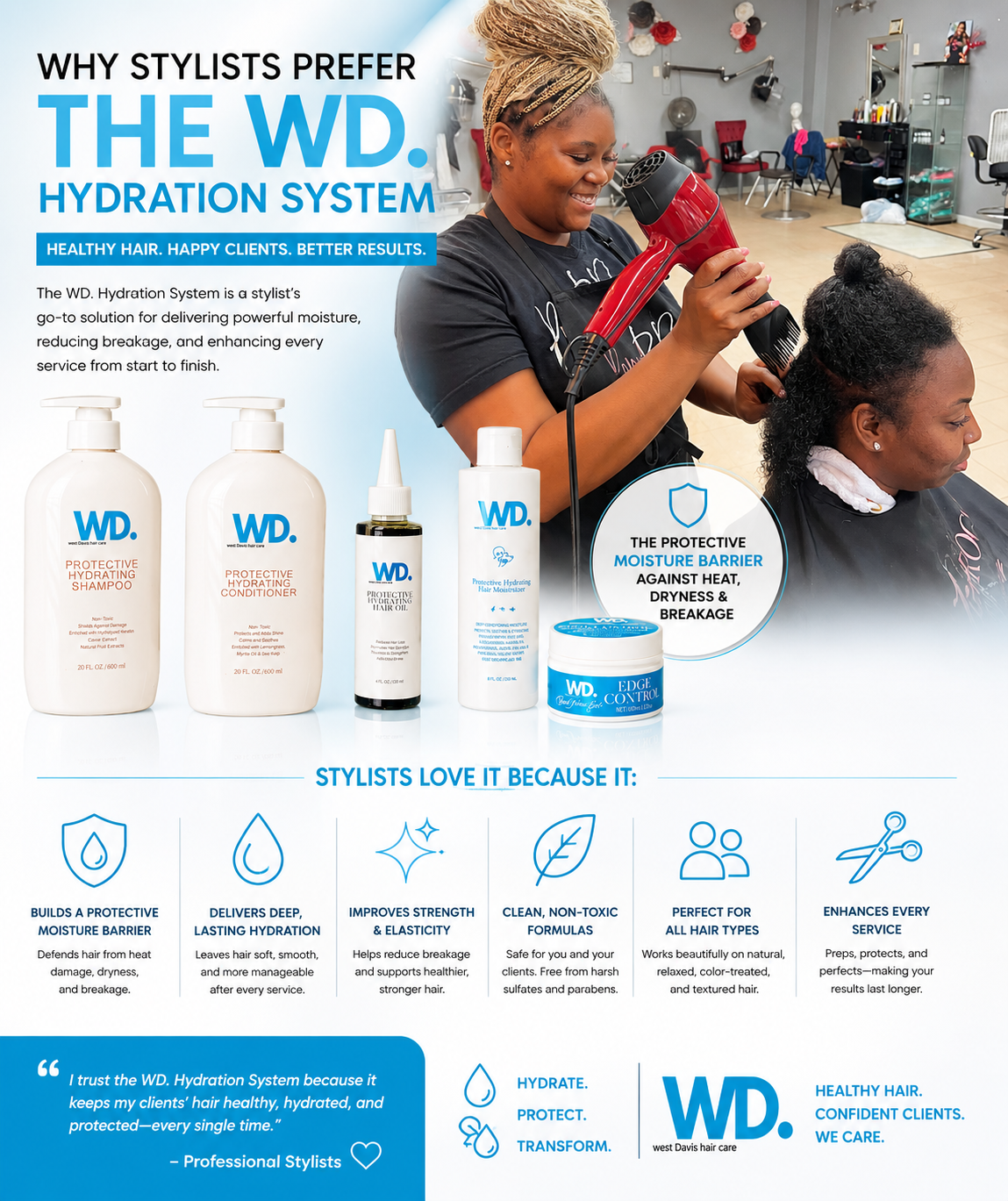 Luxury Hydration. Healthier Hair. A Salon Experience Your Clients Will Feel.