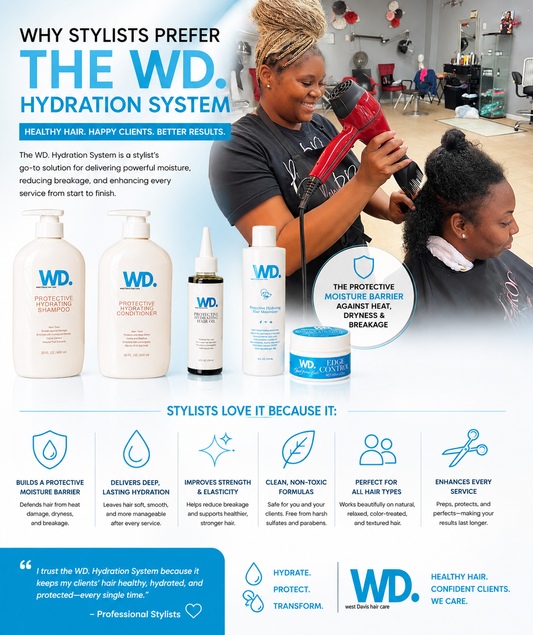 Luxury Hydration. Healthier Hair. A Salon Experience Your Clients Will Feel.