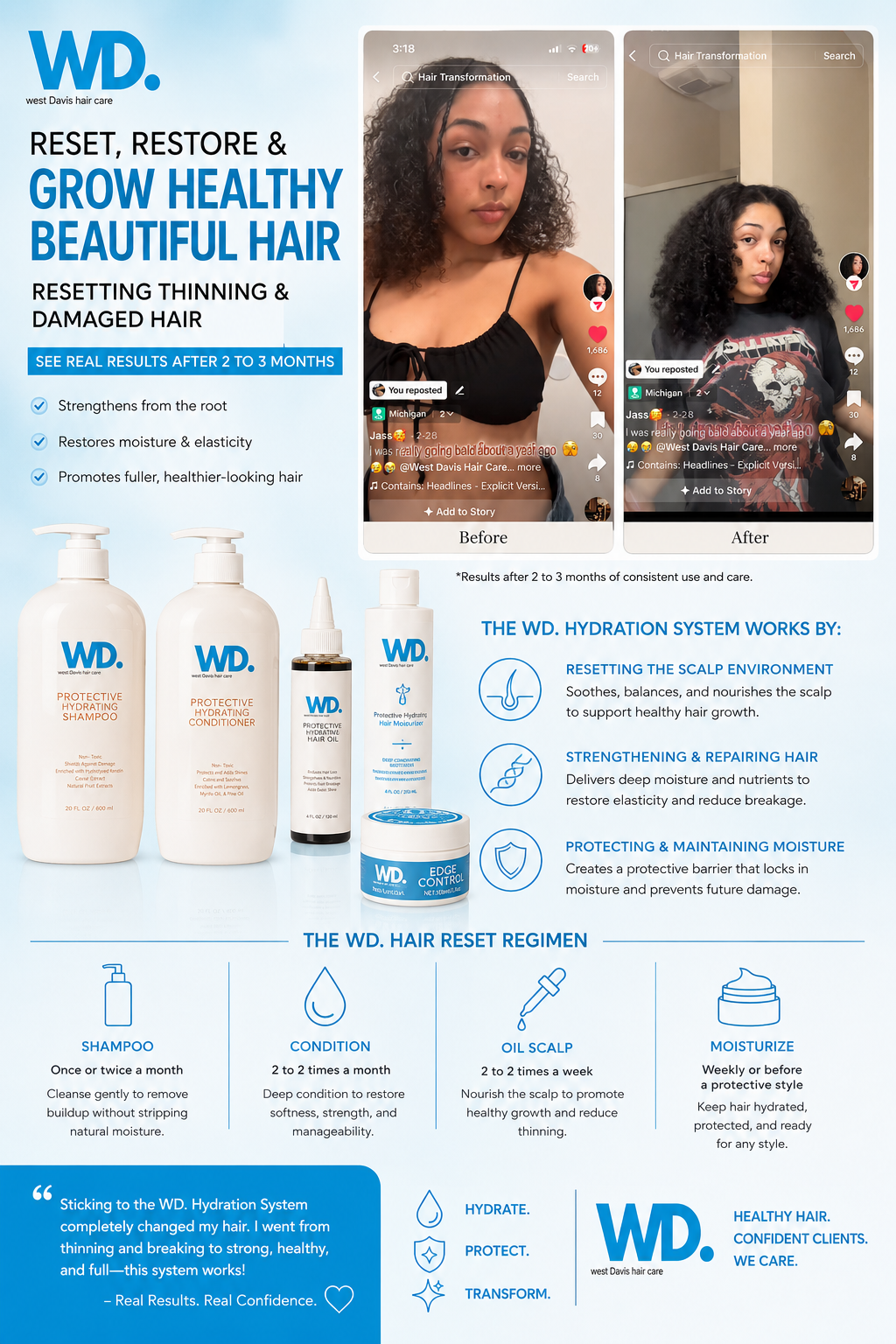 Luxury Hydration. Healthier Hair. A Salon Experience Your Clients Will Feel.