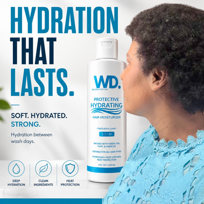 Protective Hydrating Hair Moisturizer