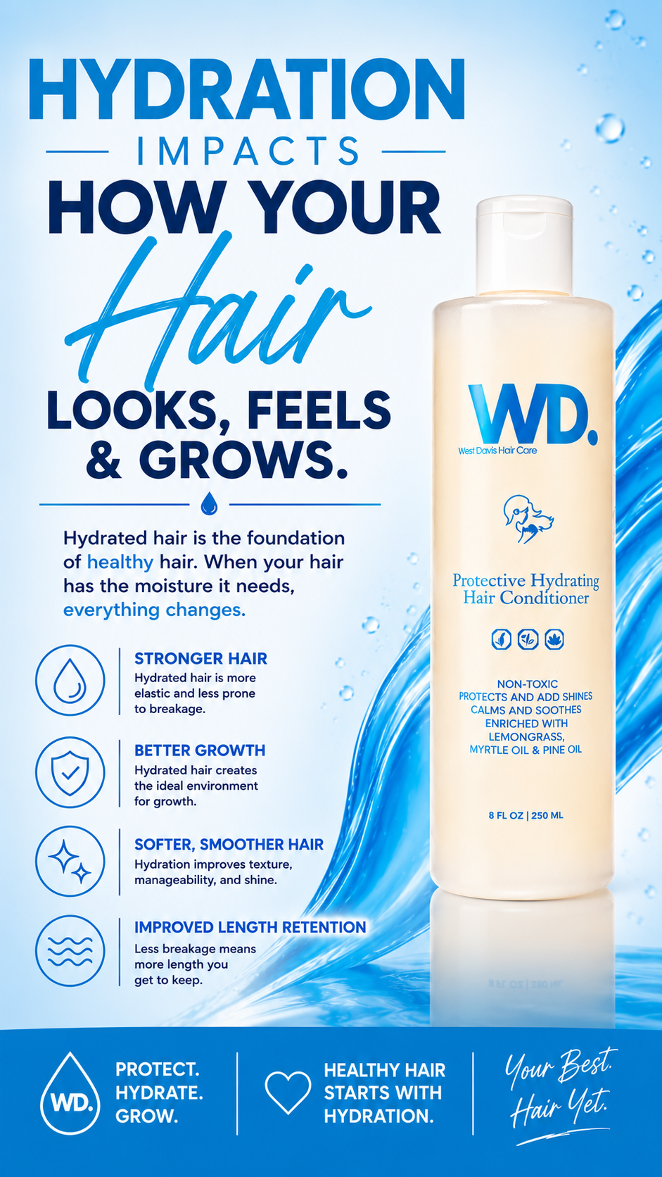 Protective Hydrating Conditioner