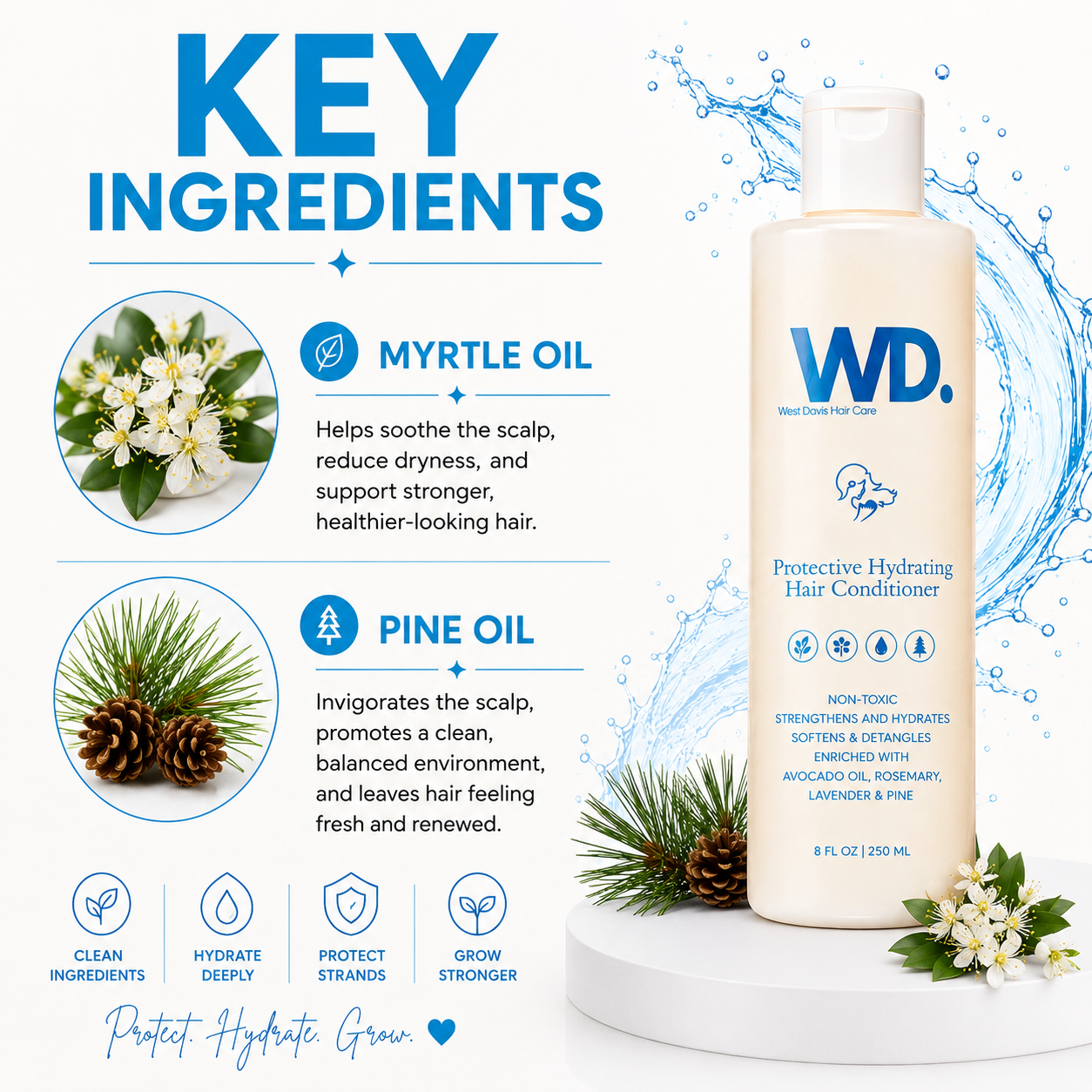 Protective Hydrating Conditioner