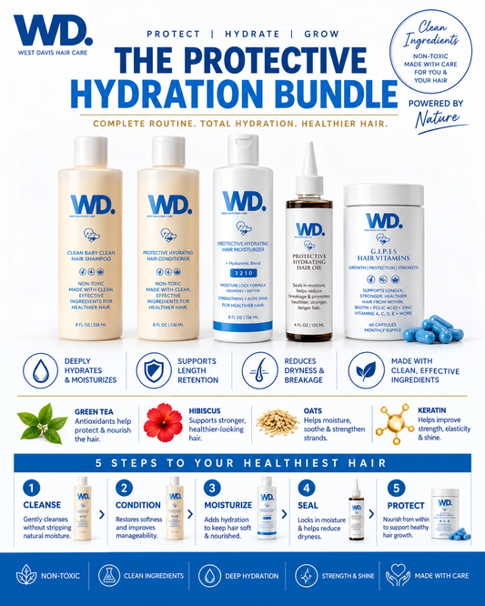 Full Protective Hydration Bundle (High Porosity)