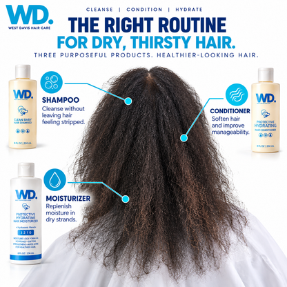 Post-Protective Style Wash Day