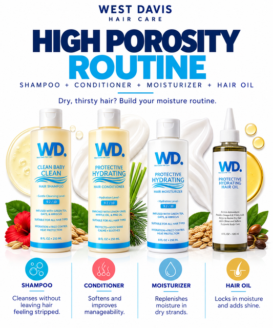 High Porosity Routine