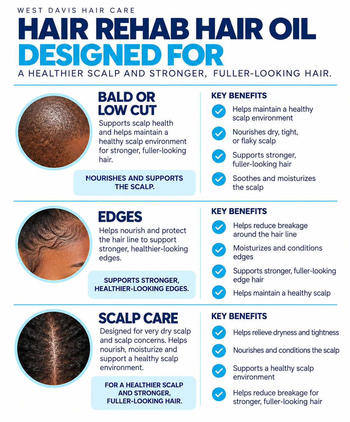Original Hair Rehab Hair Oil