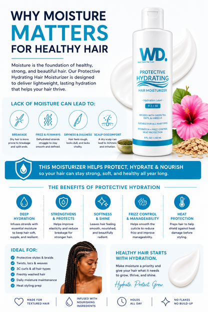 Protective Hydrating Hair Moisturizer
