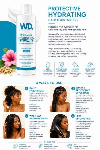 Protective Hydrating Hair Moisturizer