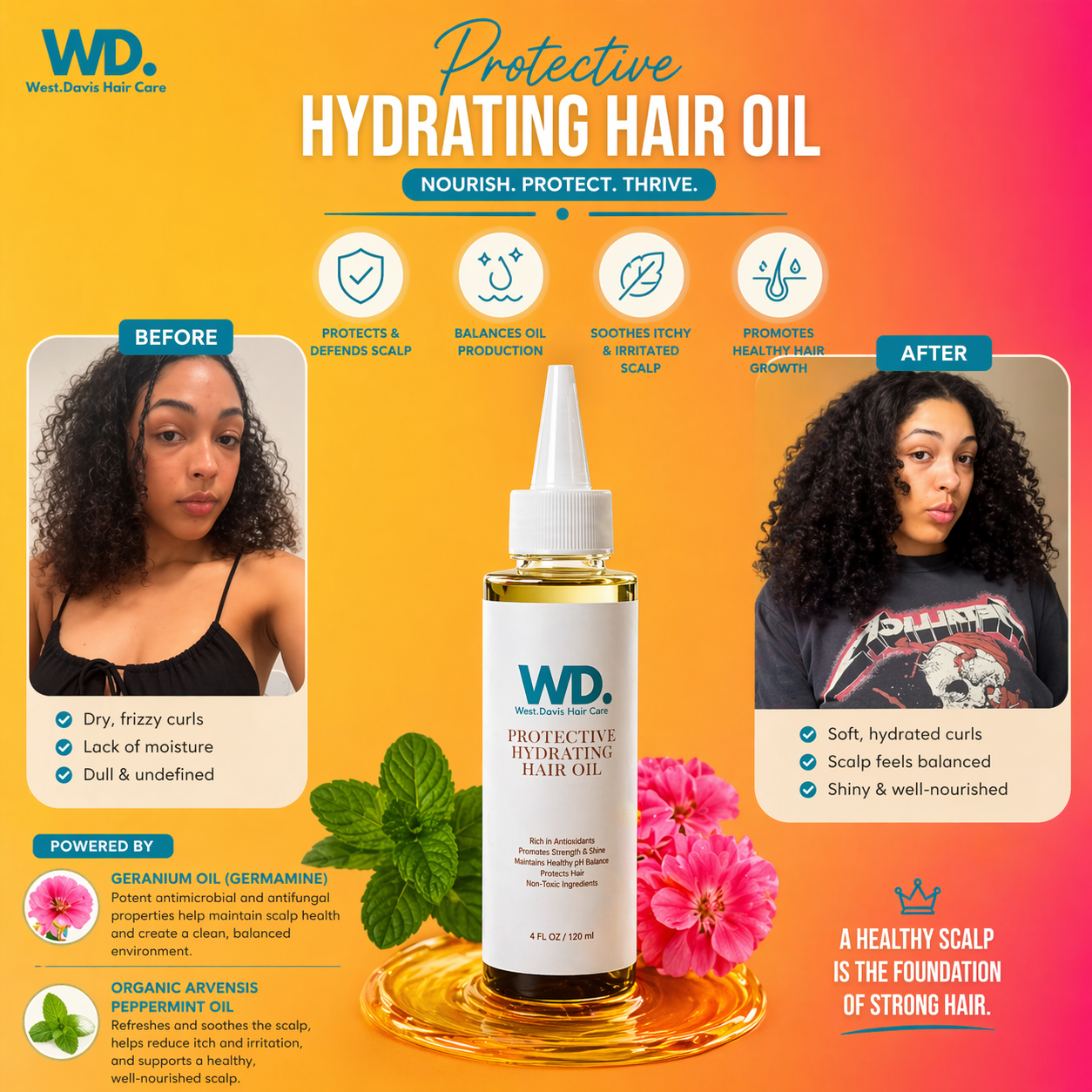 Protective Hydrating Hair Oil (4 fl oz)