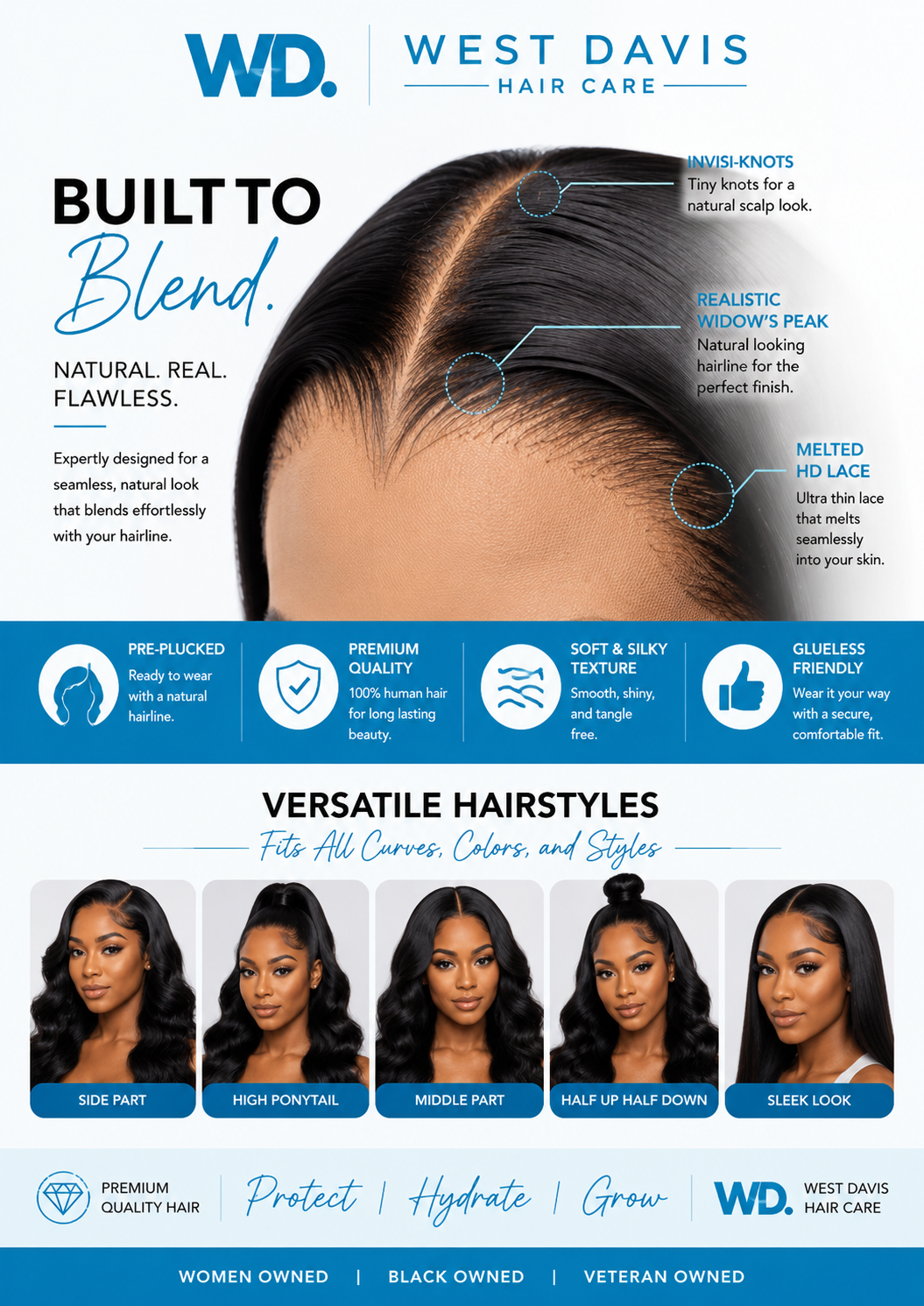 Meet the Wig That Gives Luxury from Every Angle