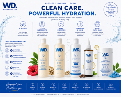 Full Protective Hydration Bundle
