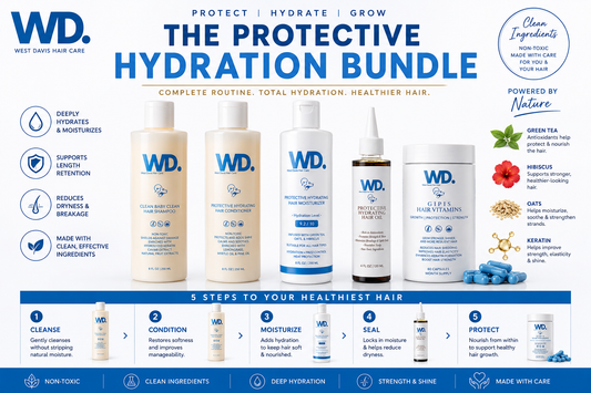 Full Protective Hydration Bundle